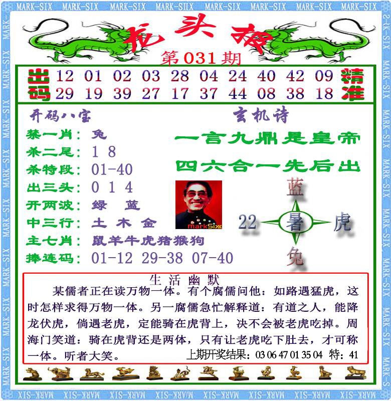 031期龙头报[图]