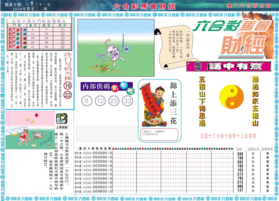 031期马会财经A[图]