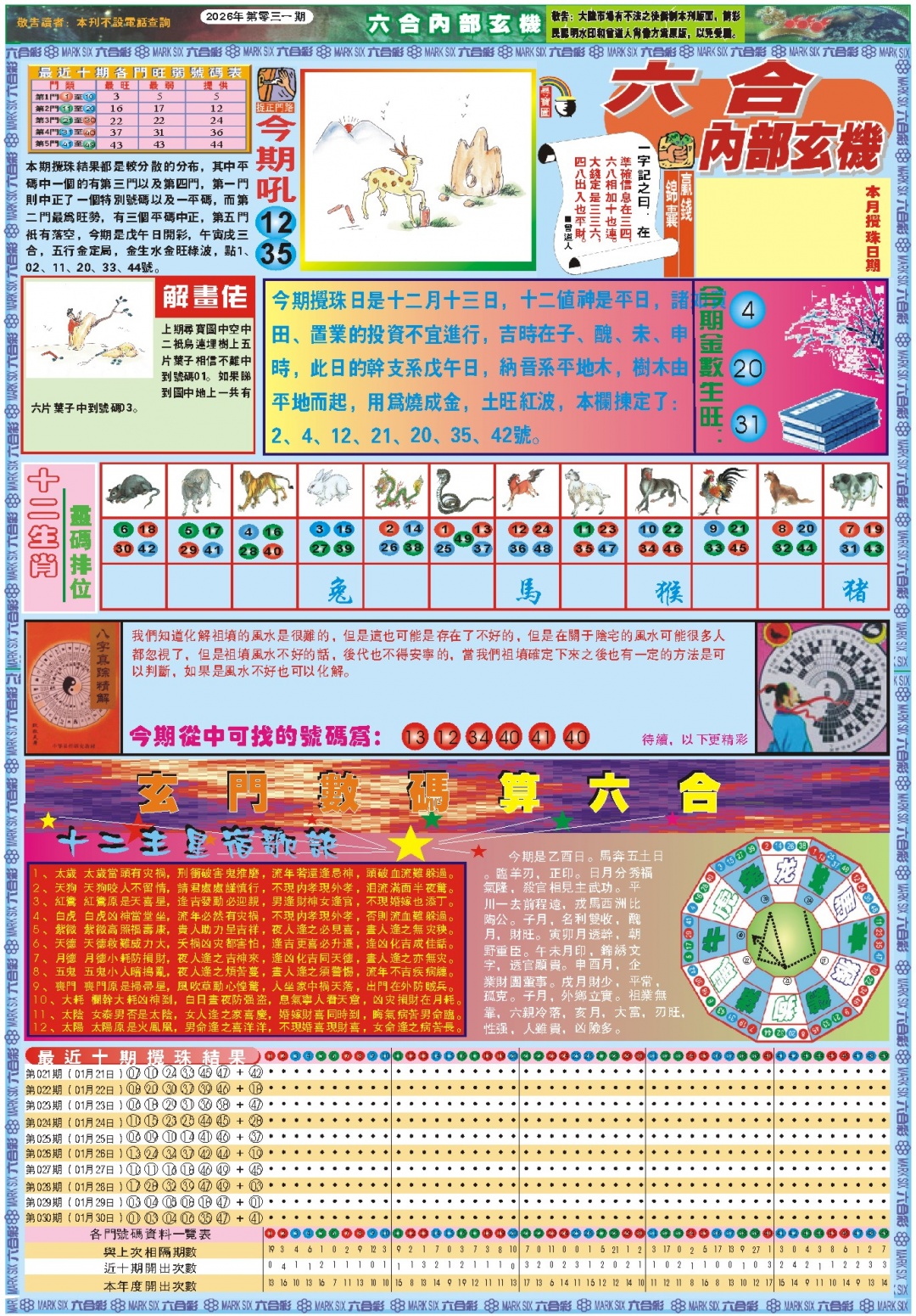 031期六合内部玄机A[图]