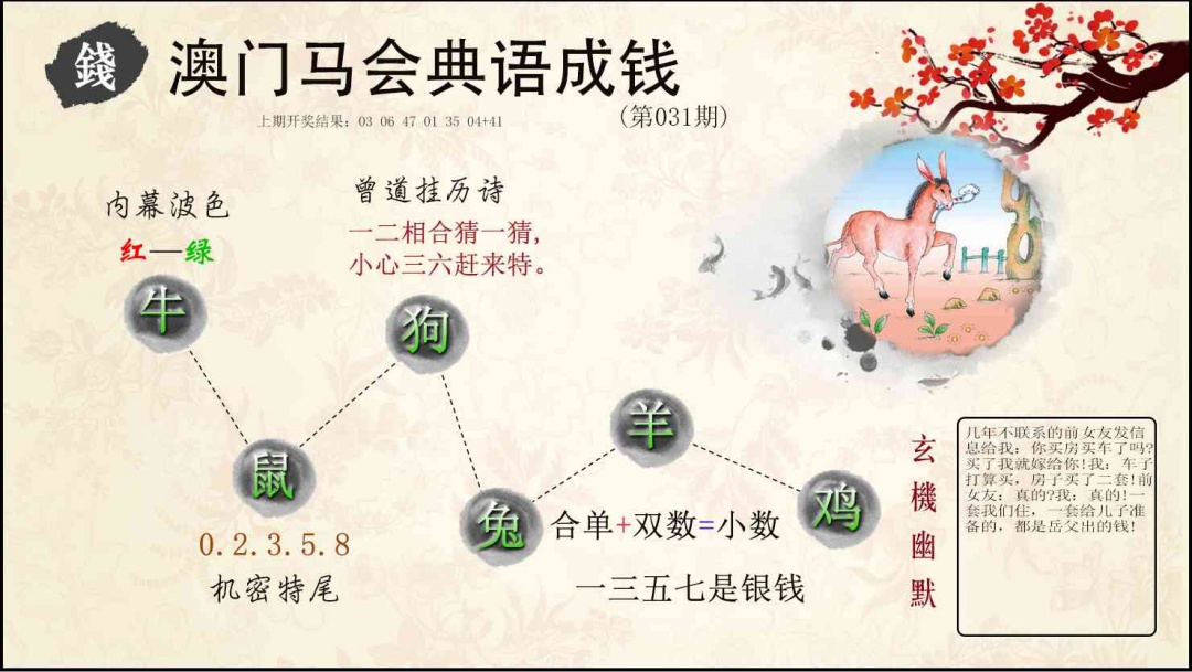 031期典语成钱[图]