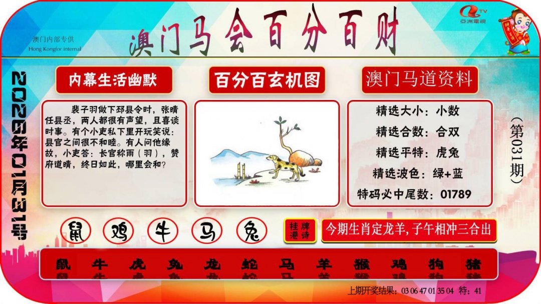 031期百分百财经[图]