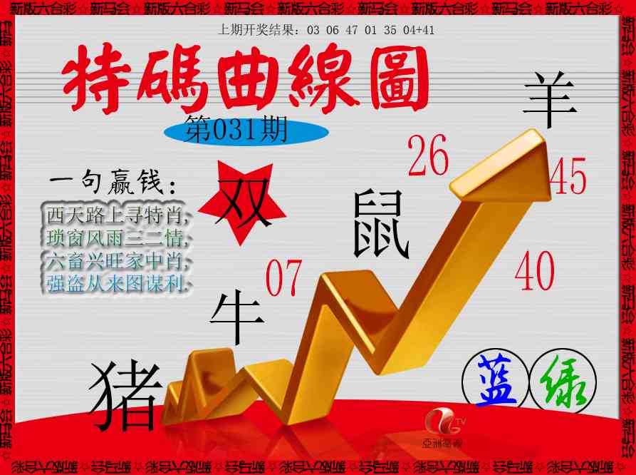 031期特码曲线图[图]