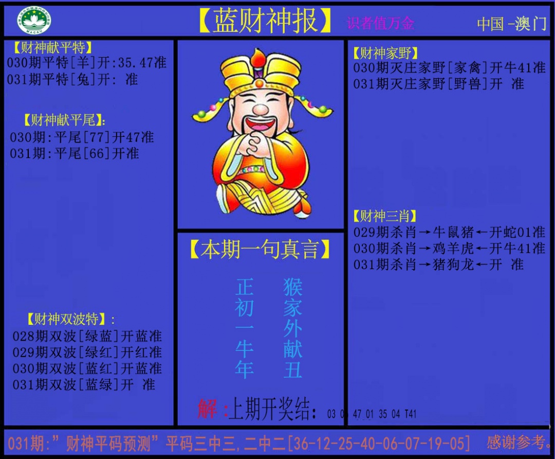 031期蓝财神[图]