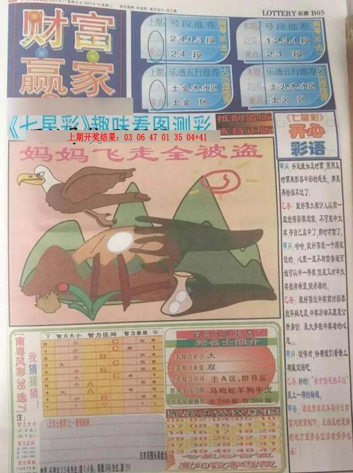 031期财富赢家（七星彩）[图]
