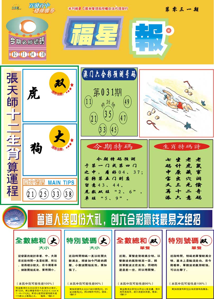 031期福星报[图]