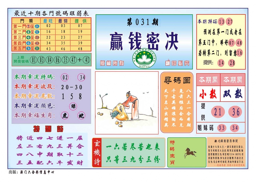 031期赢钱秘诀[图]