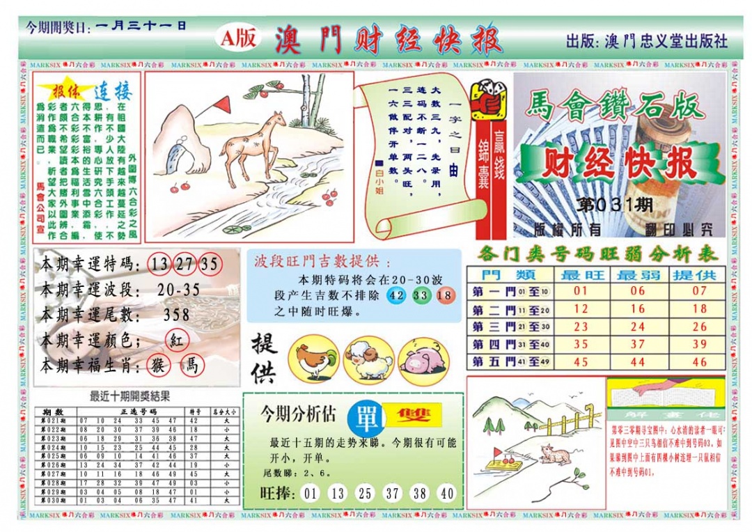 031期财经快报A[图]