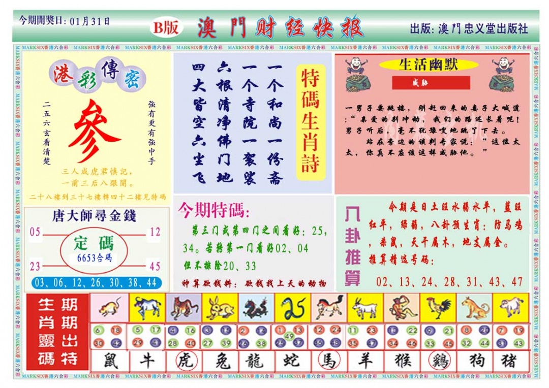 031期财经快报B[图]