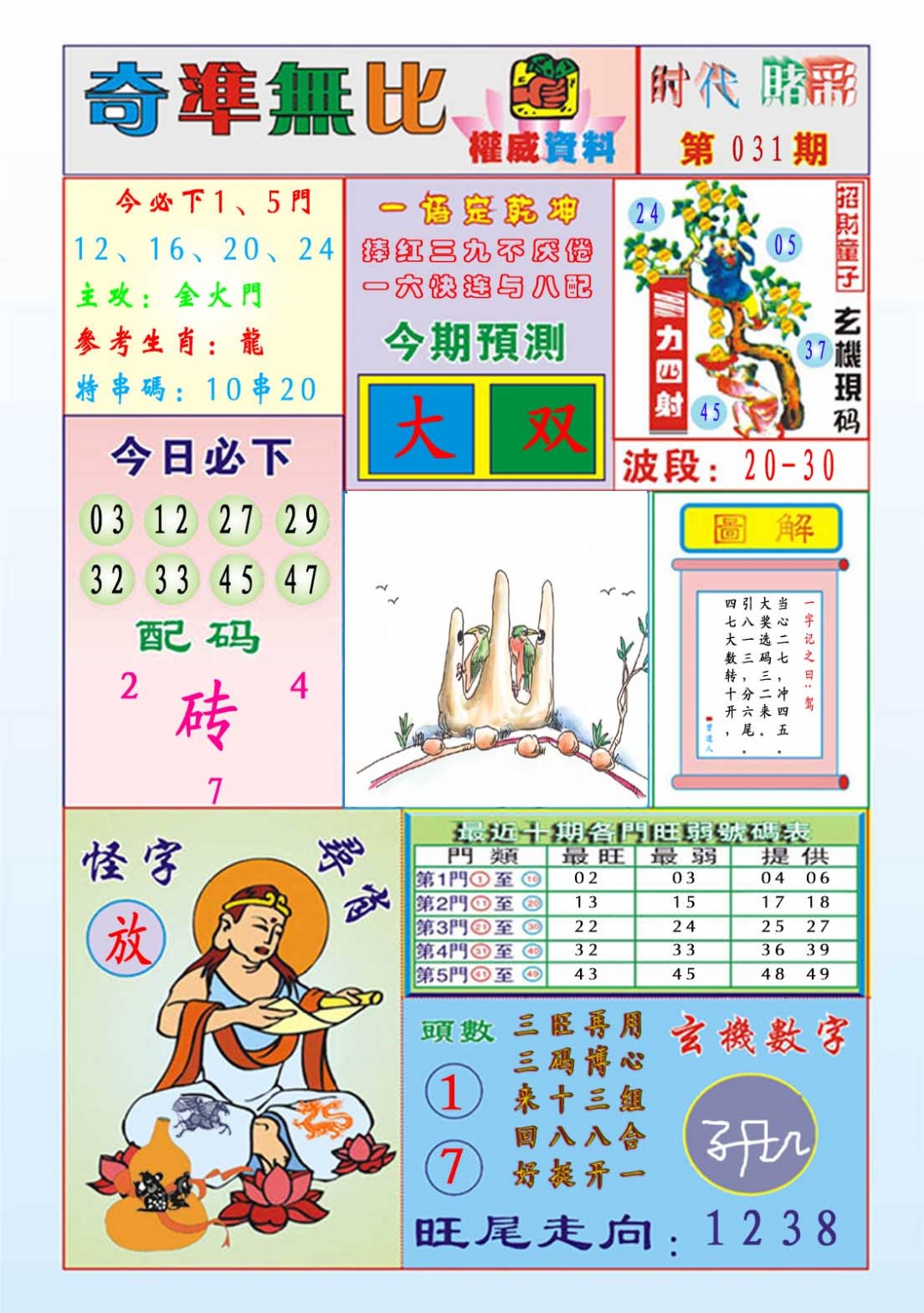 031期奇准无比[图]
