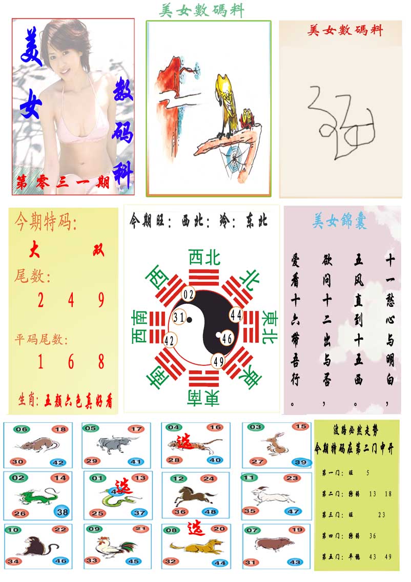 031期美女数码料[图]