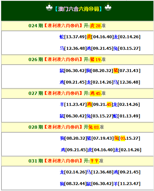 031期澳利澳六肖18码[图]