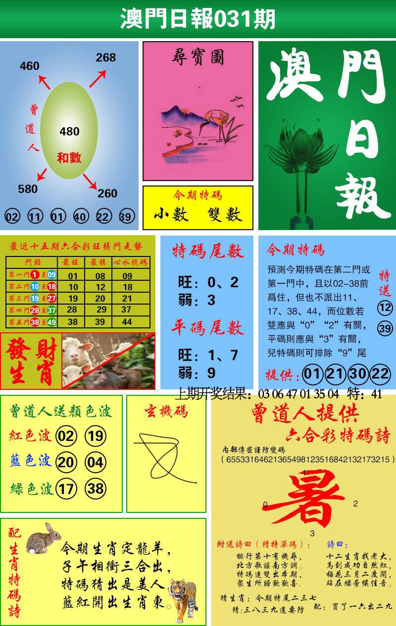 031期澳门日报[图]