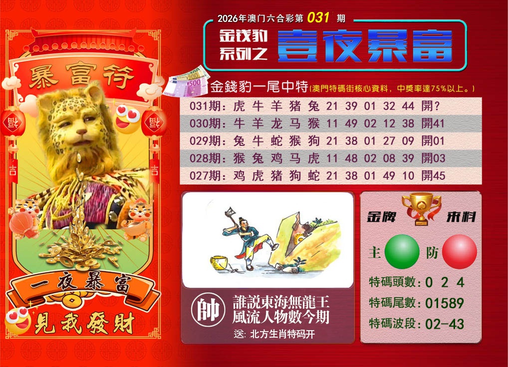 031期一夜暴富[图]