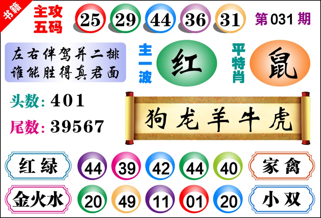 031期澳门主攻五码[图]