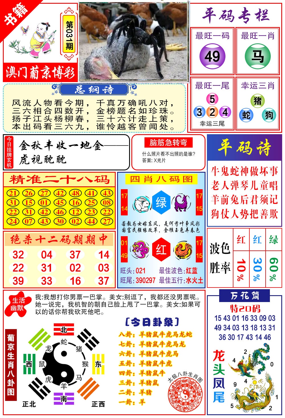 031期澳门万花筒[图]