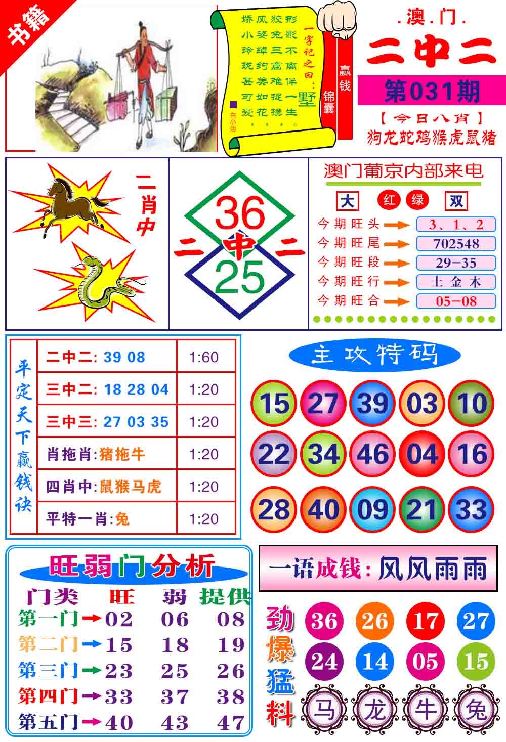 031期澳门平天下[图]