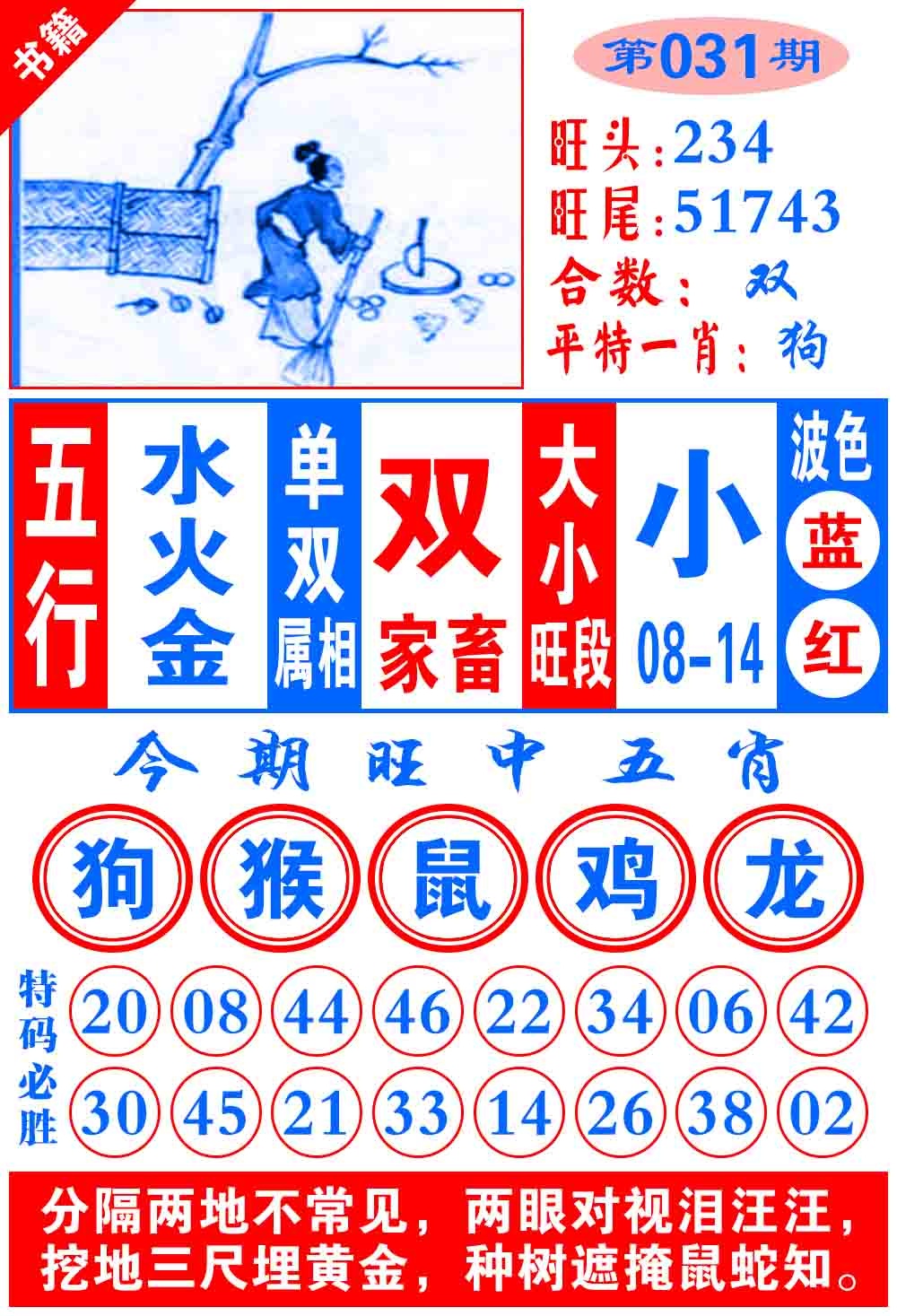 031期澳门全集心水[图]