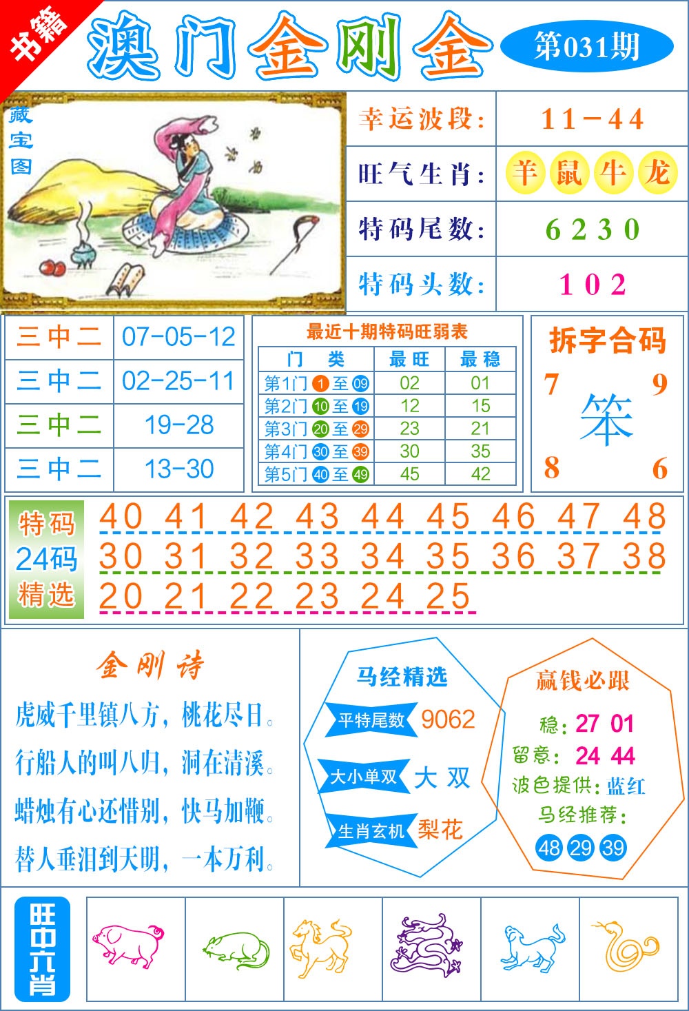 031期澳门金刚金[图]