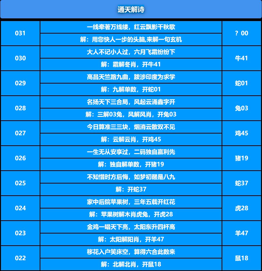 031期通天解诗[图]
