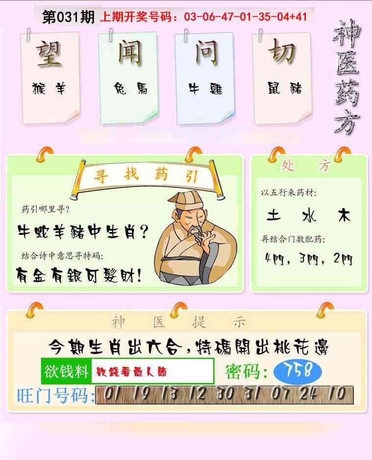 031期神医药方[图]