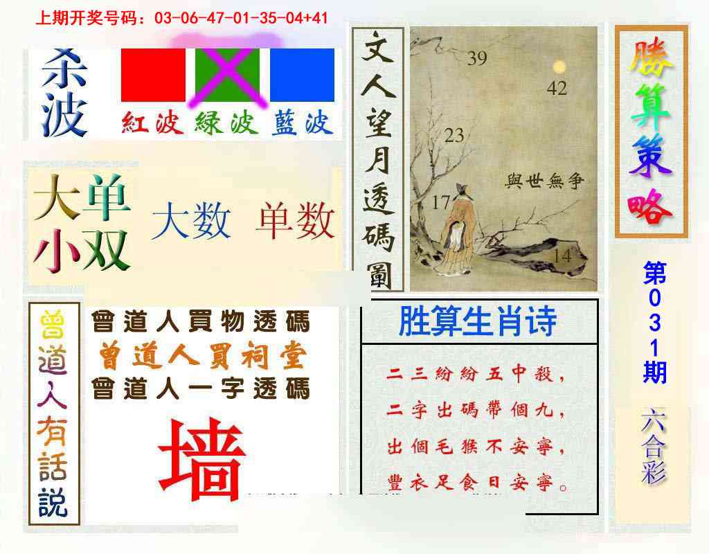 031期胜算策略[图]