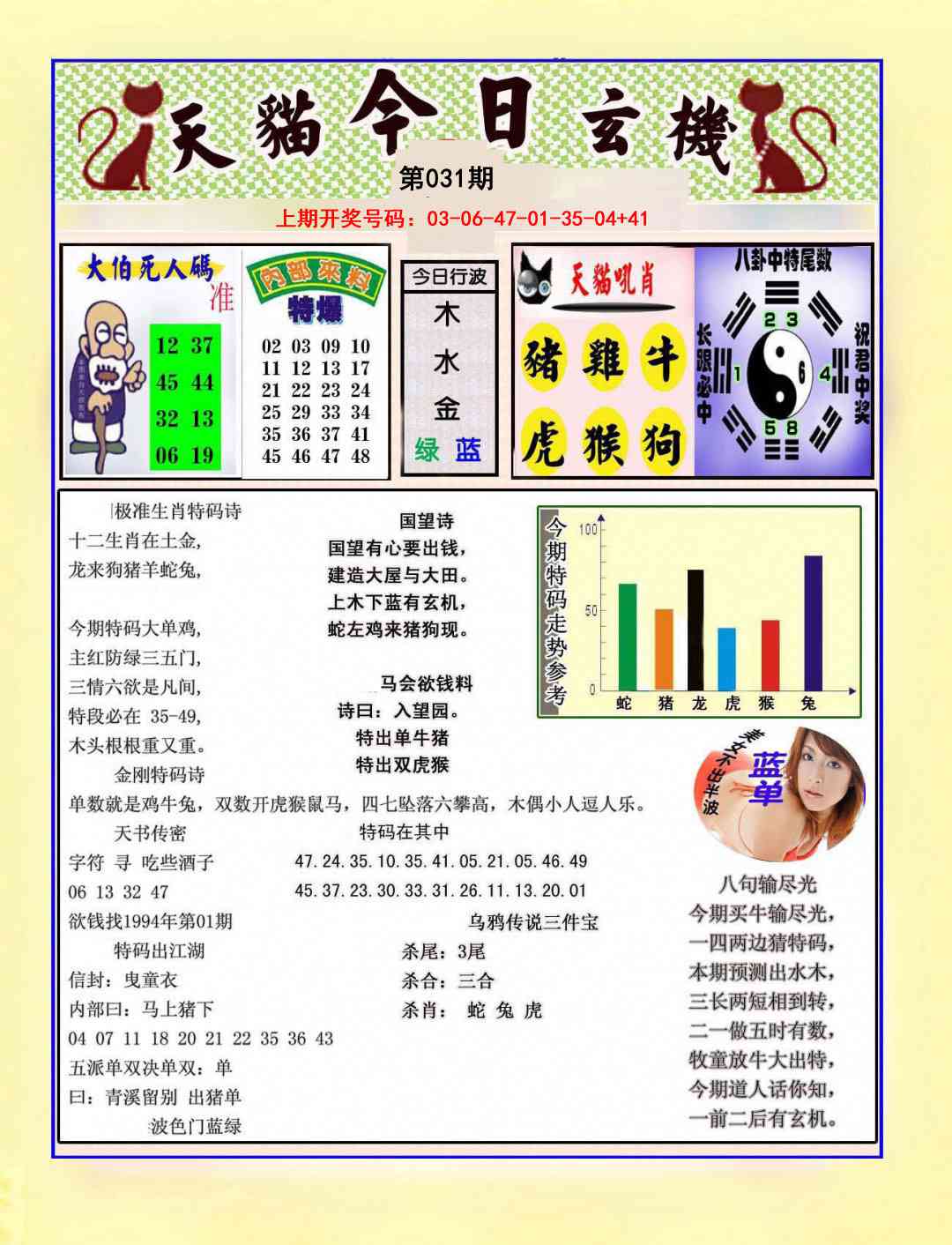 031期今日玄机图A[图]
