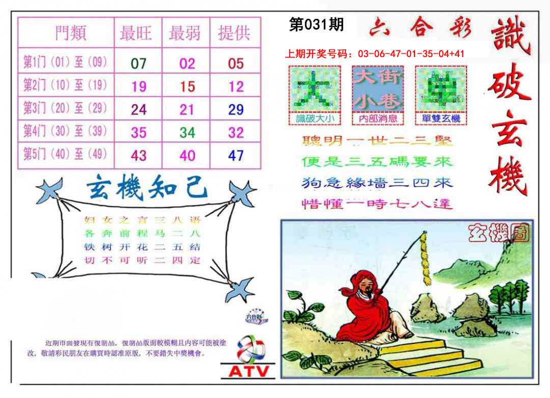 031期识破玄机[图]