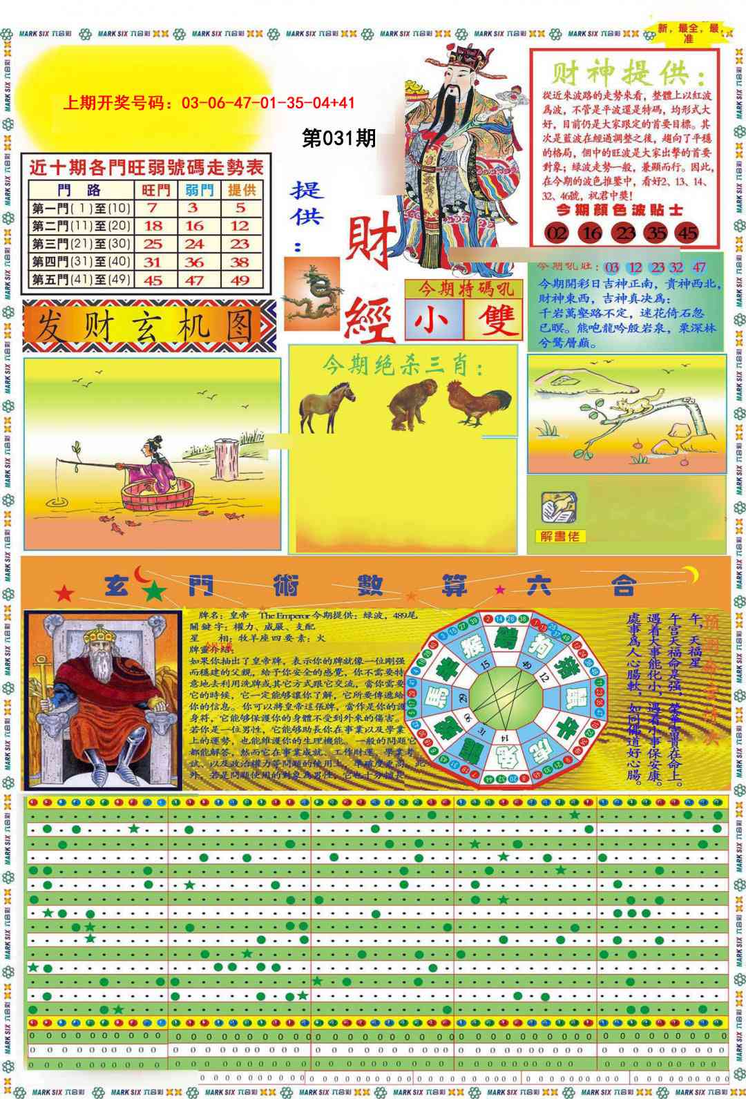 031期九龍财经A(推荐)[图]