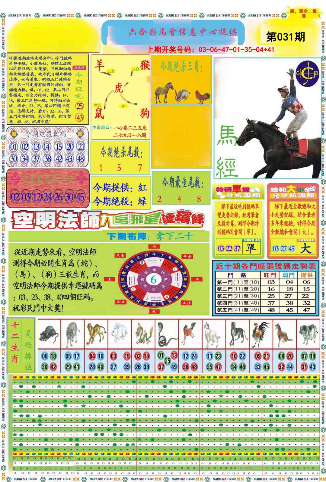 031期九龍马经A(推荐)[图]