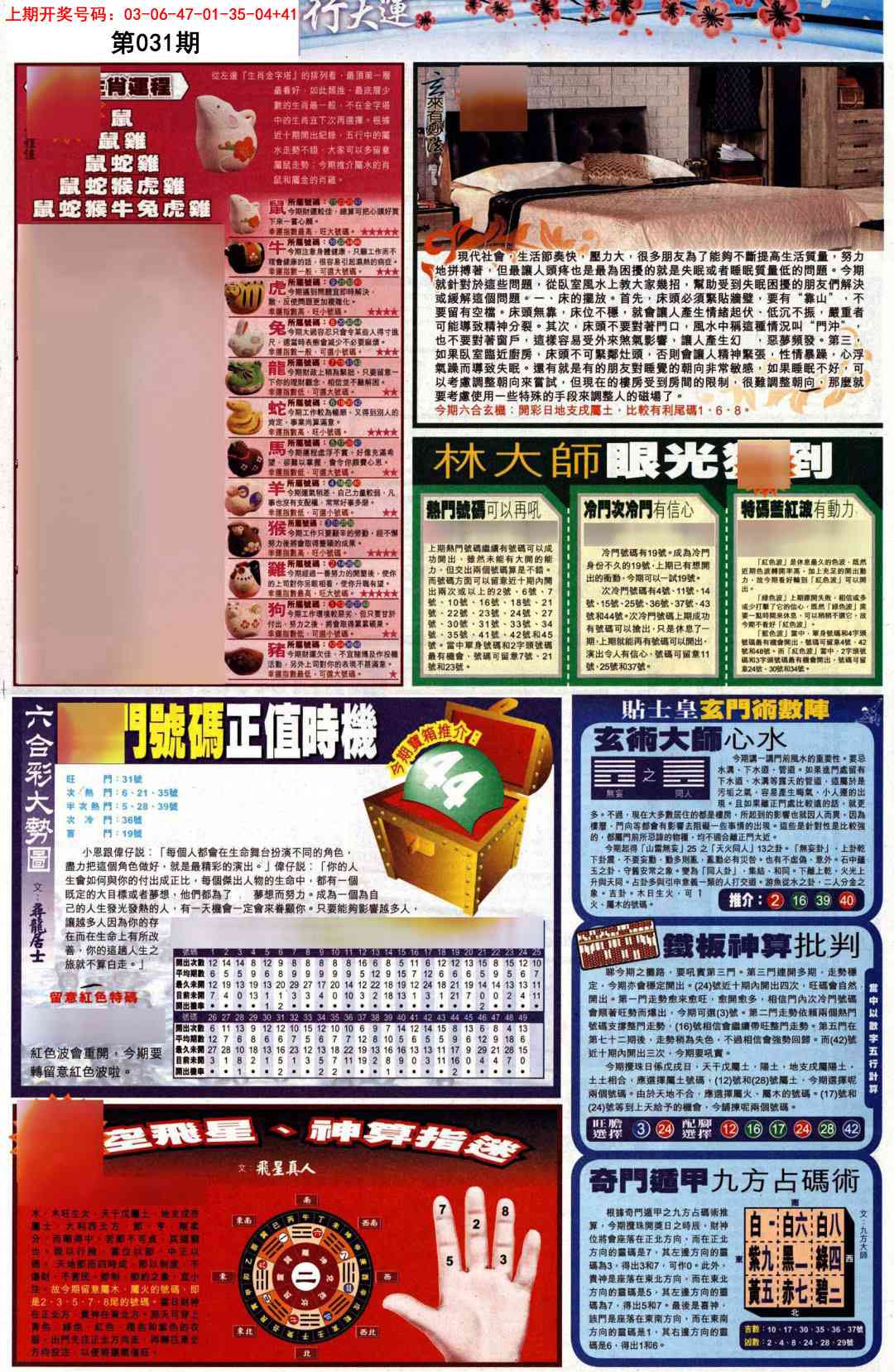 031期贴士皇C加大版[图]