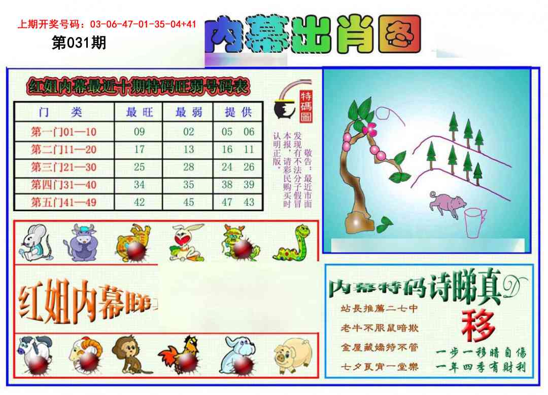 031期红姐内幕出肖[图]