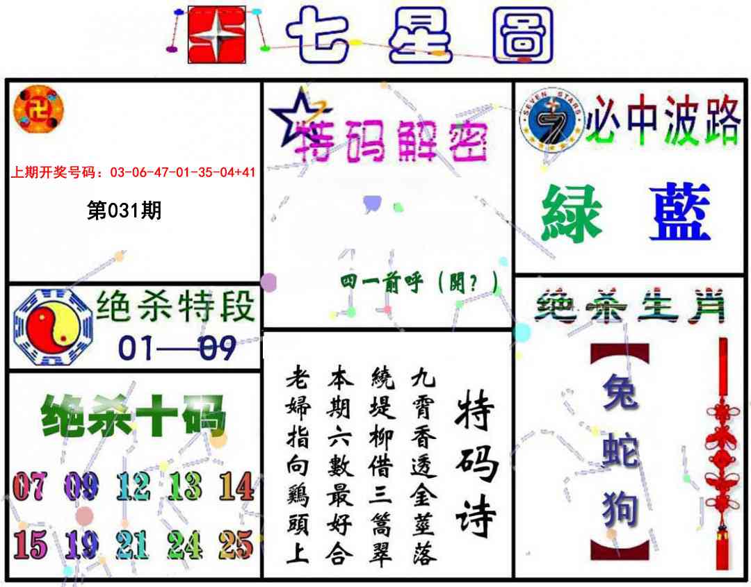 031期七星图A[图]