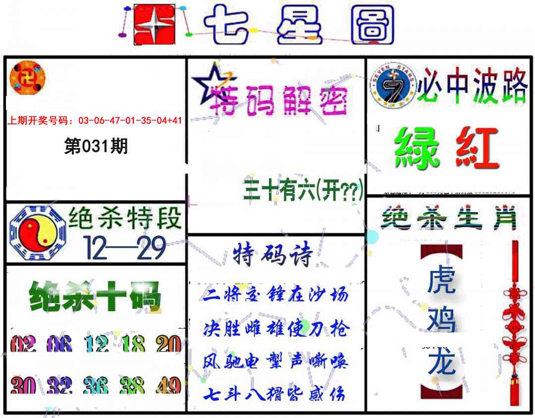 031期七星图B[图]