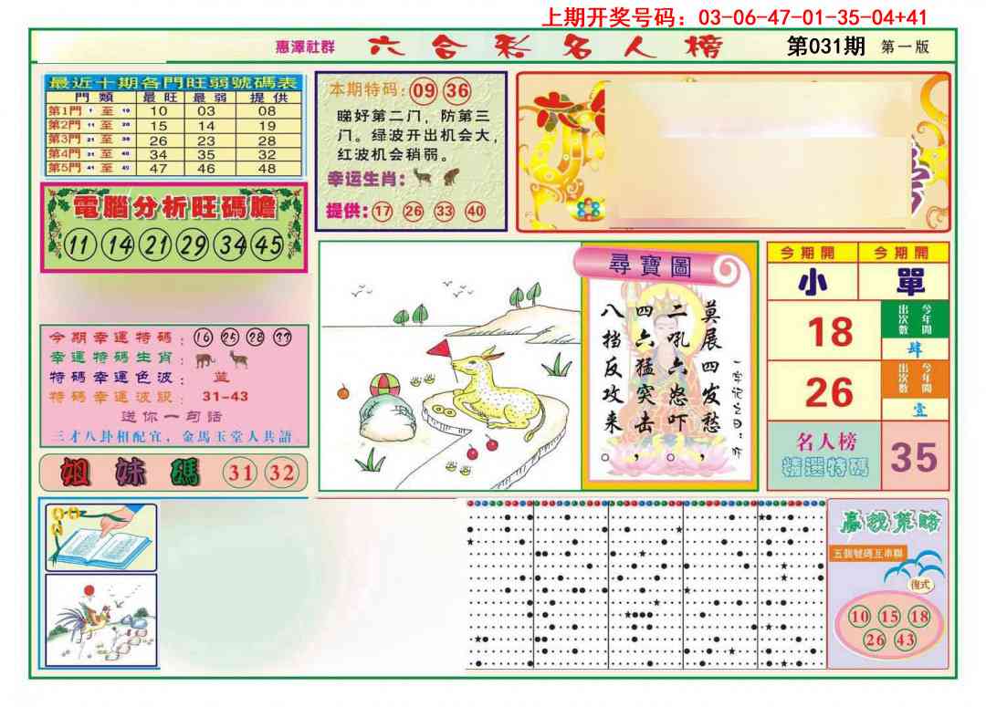 031期名人榜A[图]