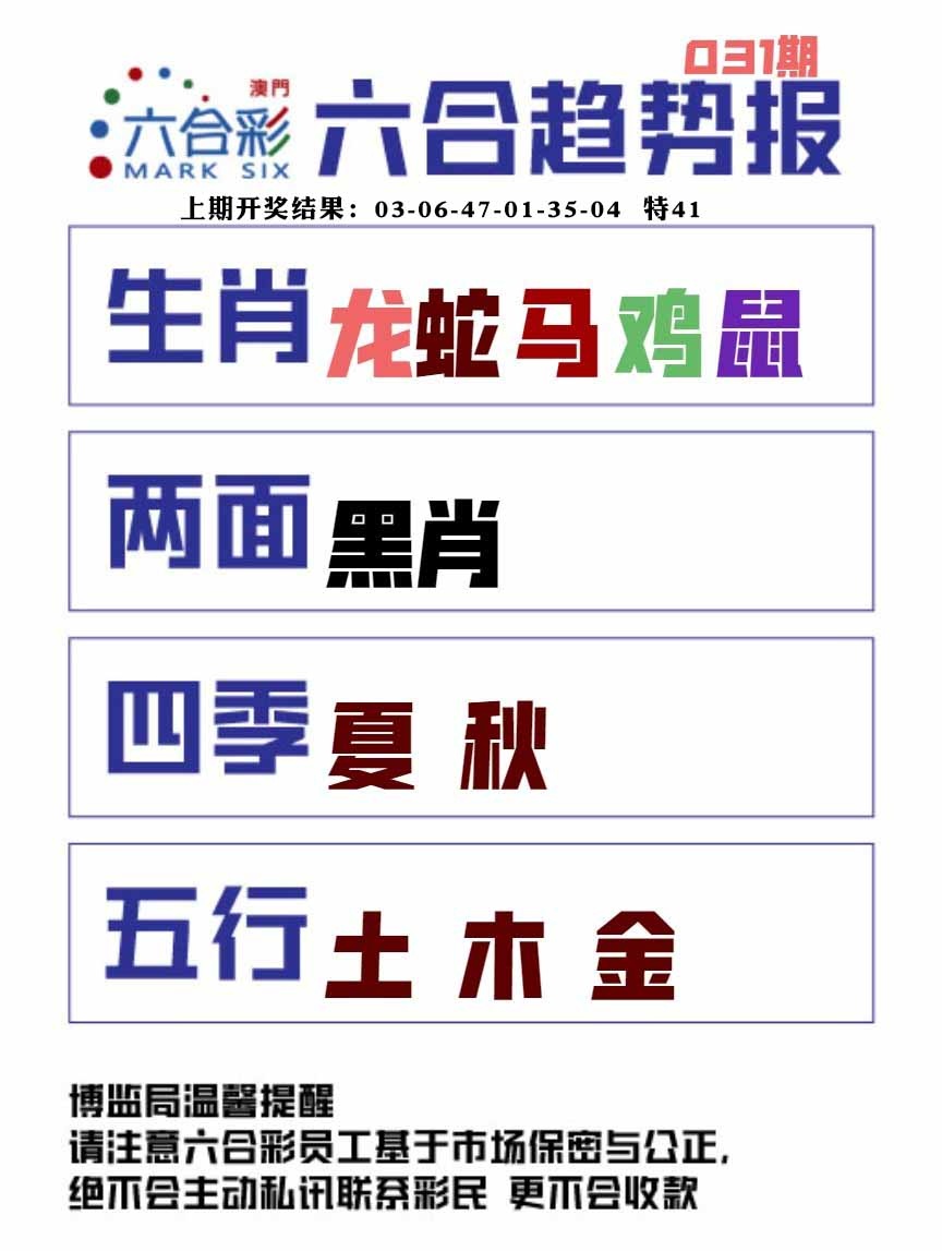 031期六合趋势图[图]