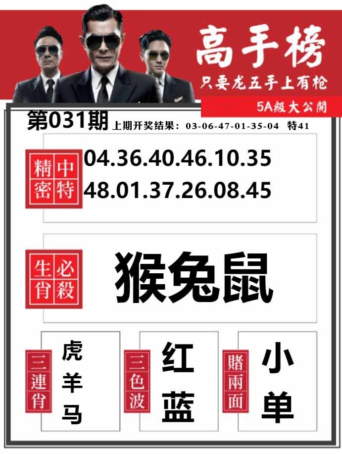 031期金牛高手榜[图]
