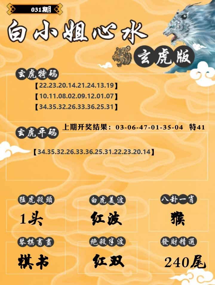 031期白小姐玄虎[图]