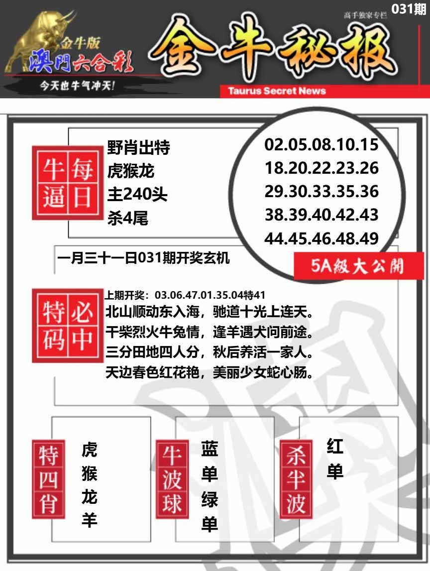 031期金牛秘报A[图]